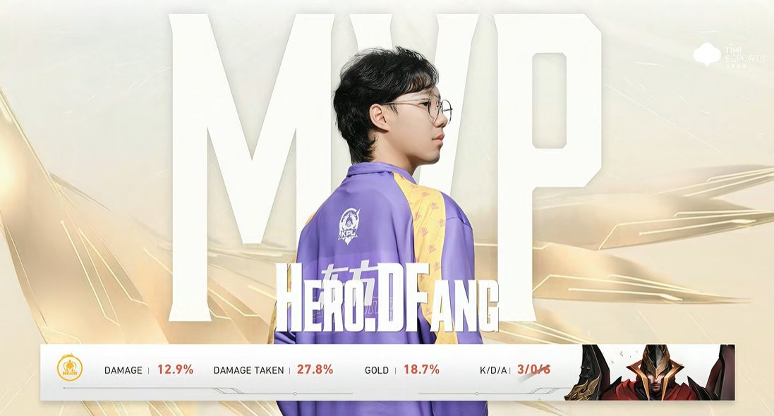 2022王者世冠KIC：EDG.M对战南京Hero，Hero获胜，Hero东方拿下MVP