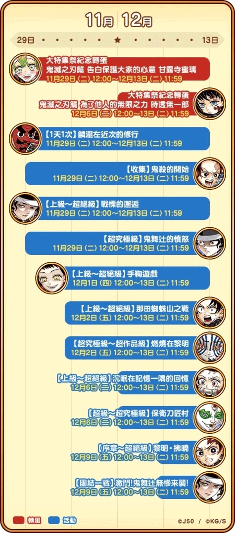 《JUMPUTI HEROES 英雄气泡》鬼灭之刃大特集祭登场