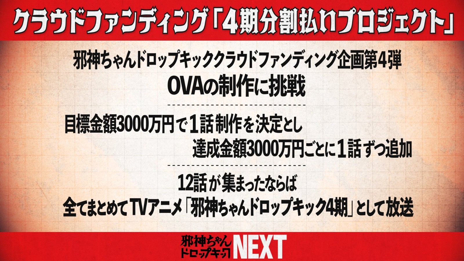 动画《邪神与厨二病少女》开启众筹OVA企划，35分钟突破3000万日元