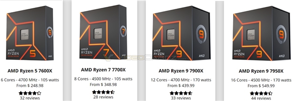 AMD锐龙7000持续降价；包装盒全新外观