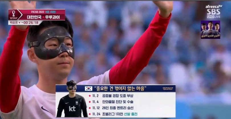 韩国世界杯晋级，Deft金句火出圈？