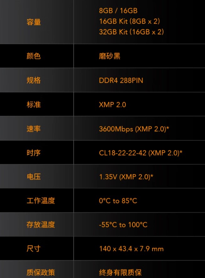 雷克沙战神铠 OC DDR4 内存：支持一键超频，高达 3600Mbps