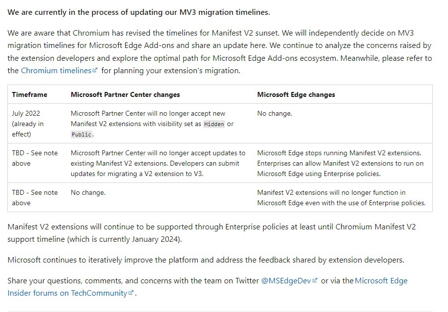 微软Edge浏览器对Manifest V2 扩展程序支持将于 2024 年 1月结束