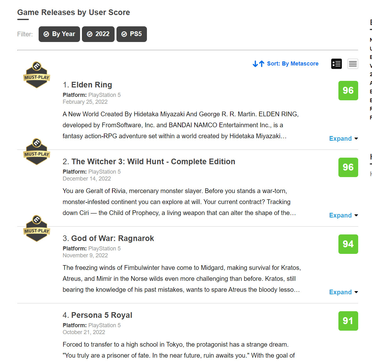 《巫师3》MTC评分超越《战神：诸神黄昏》成为今年评分第二高的PS5游戏