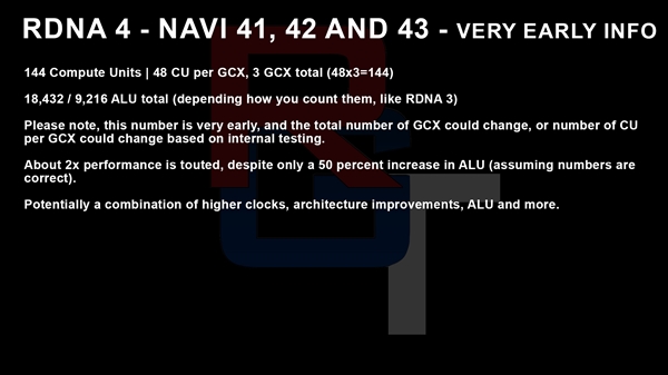 AMD RX 8000系列显卡会用上新的RDNA4架构