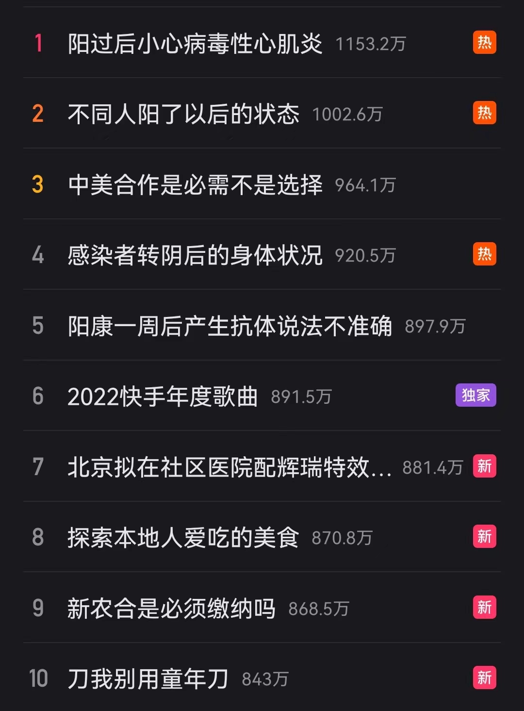 《快手》12月26日热搜排行榜一览