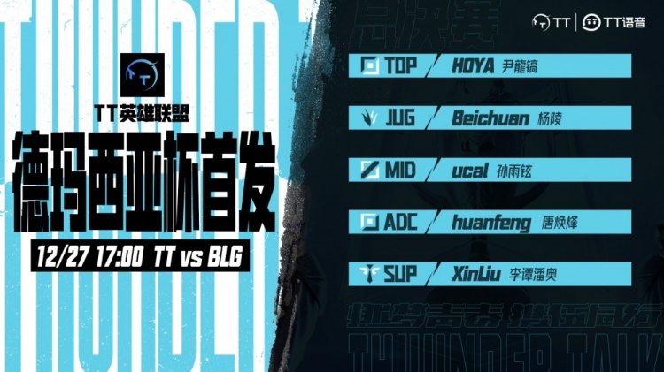 《英雄联盟》2022 TT战队德杯决赛首发名单：HOYA、Beichuan、ucal、huanfeng、XinLiu