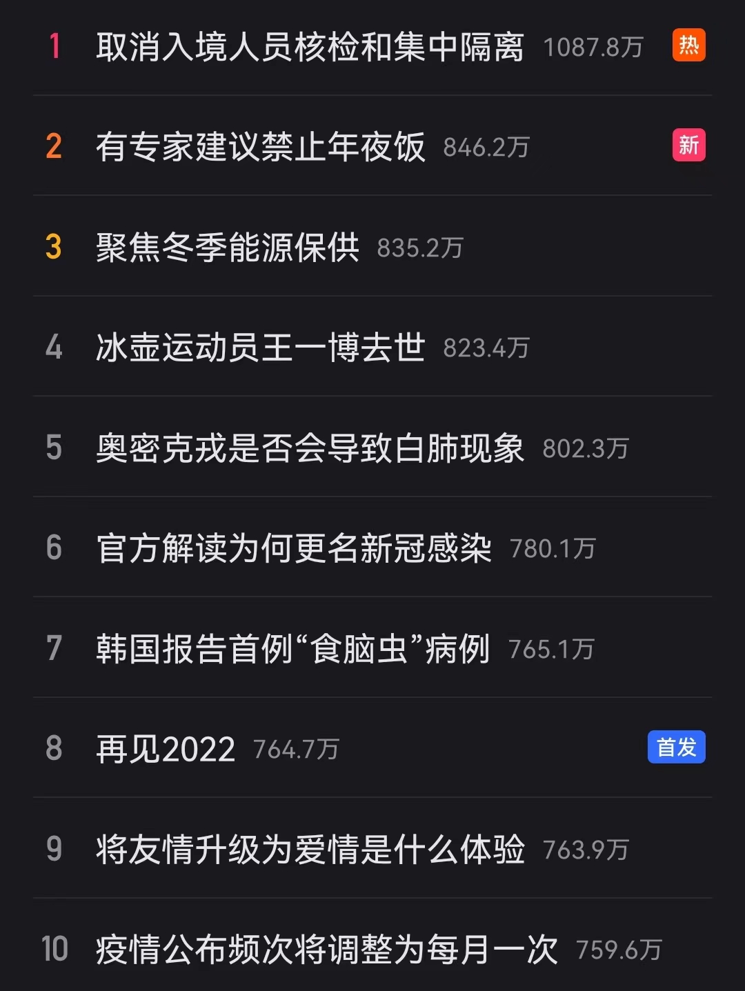 《快手》12月27日热搜排行榜一览