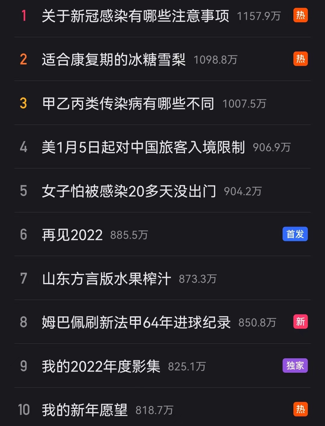 《快手》12月29日热搜排行榜一览