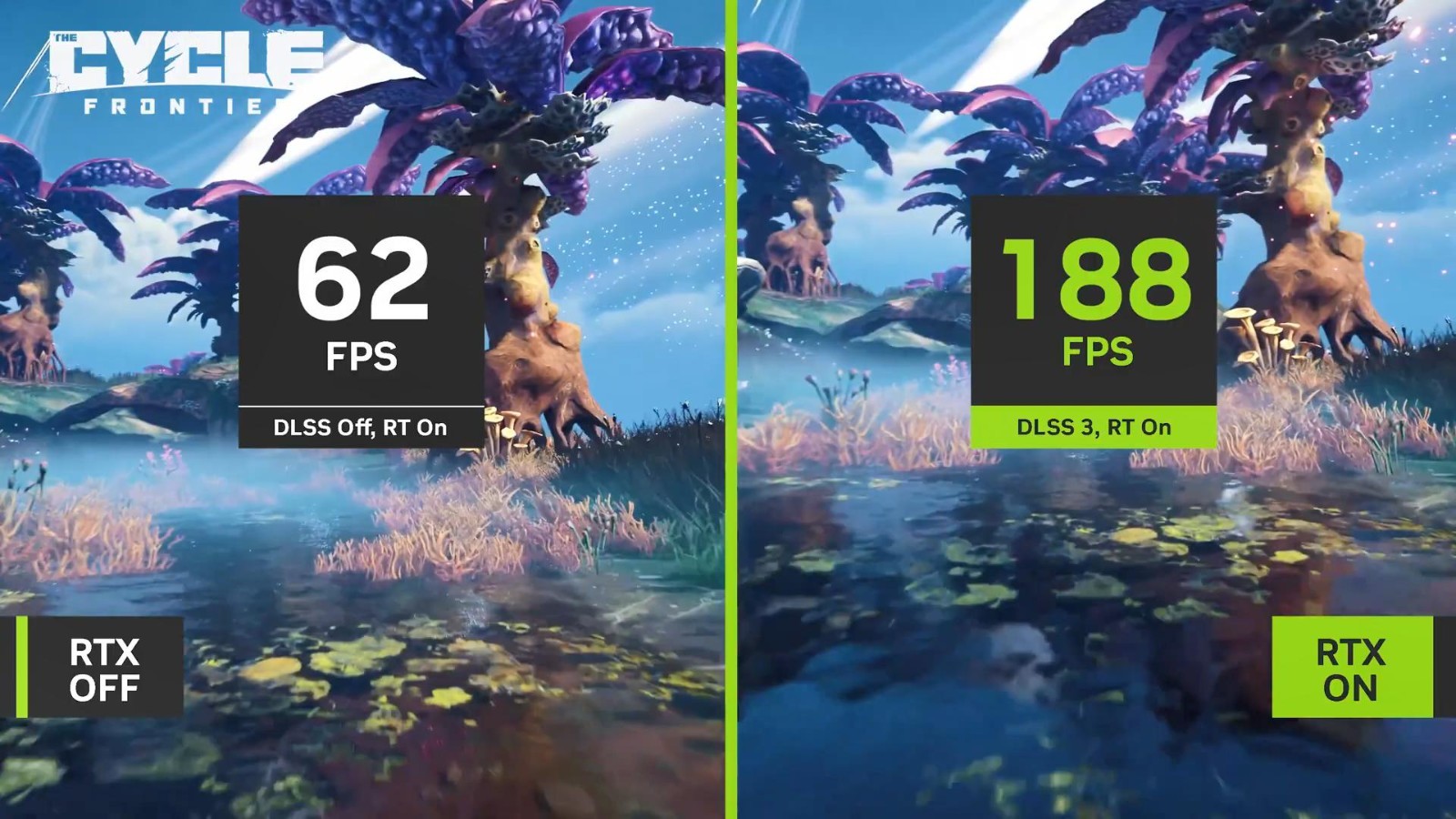 《风暴奇侠（The Cycle: Frontier）》支持NVIDIA DLSS 3 实机演示帧率翻了三倍