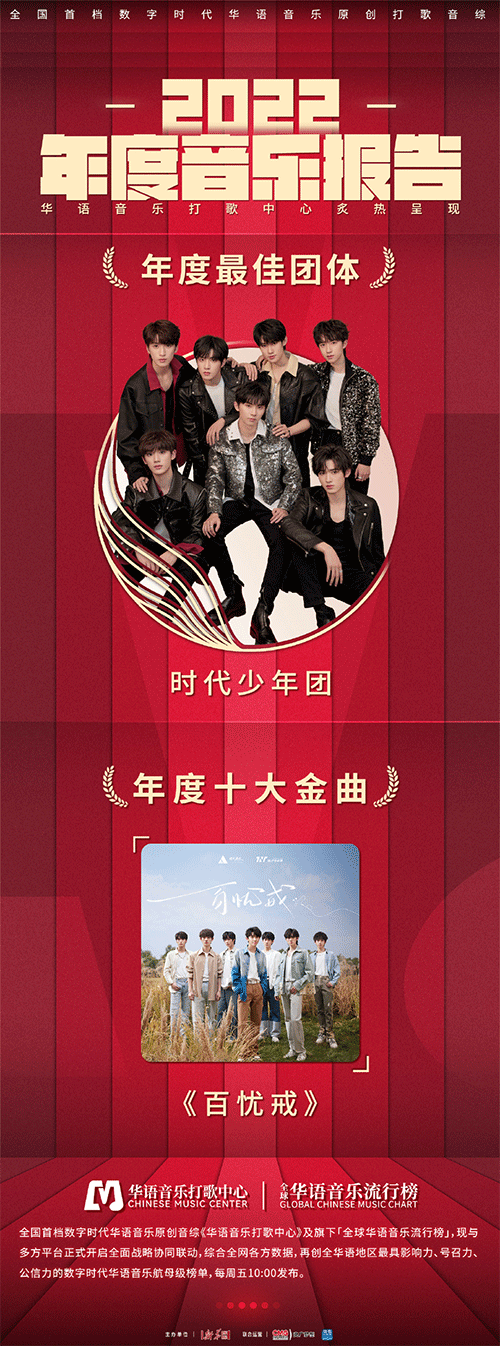 《时代少年团》全球华语音乐流行榜年度最佳团体