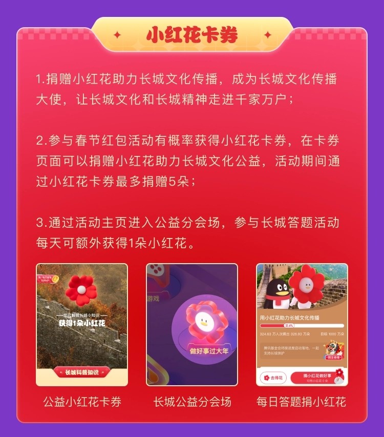 《QQ》2023年春节红包活动1 月 14 日上线