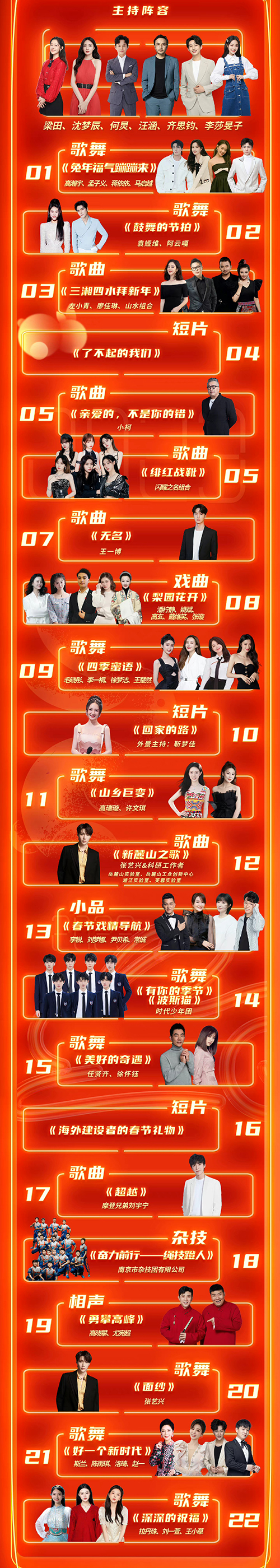 湖南卫视春晚节目单正式发布，你最期待谁的表演？