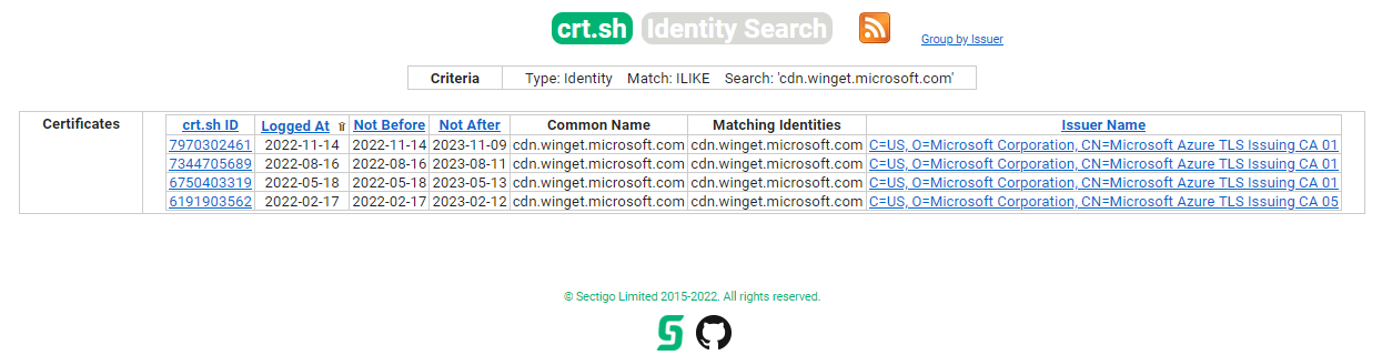 微软失误导致WinGet无法使用：SSL证书过期了