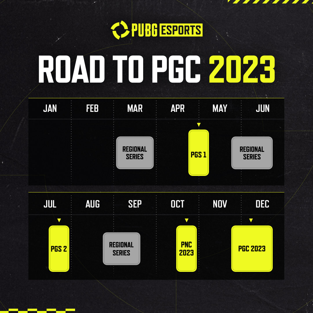 绝地求生2023电竞计划公布：全球总决赛32名额 将举行两次PGS系列赛