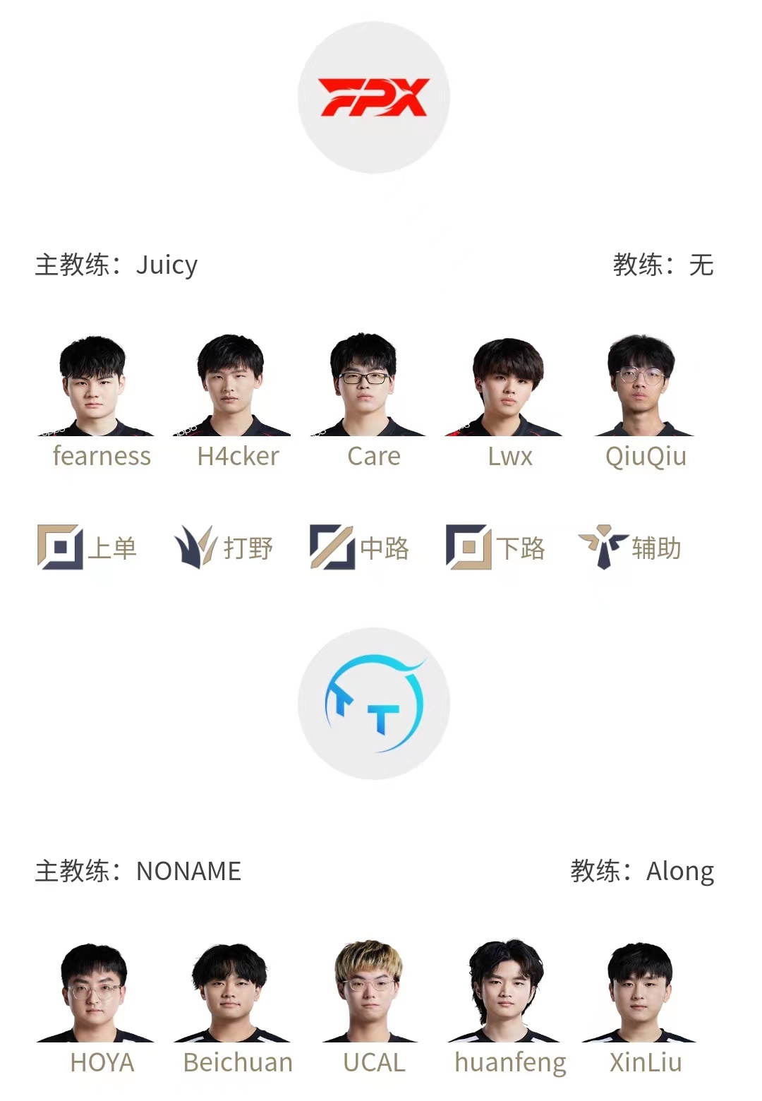 LPL3月2日首发名单：Fearness上场对决HOYA Ruler直面前任Hope