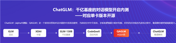 国产ChatGPT开测，更加适合中文、支持国产CPU训练