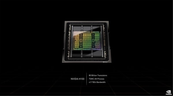 NVIDIA称H100显卡全面投产：700W功耗性能猛兽