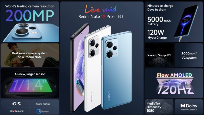 《Redmi Note 12 系列》全球版：199欧元起，共有四款新机