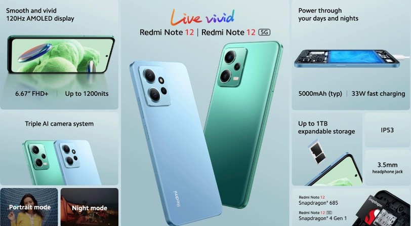 《Redmi Note 12 系列》全球版：199欧元起，共有四款新机
